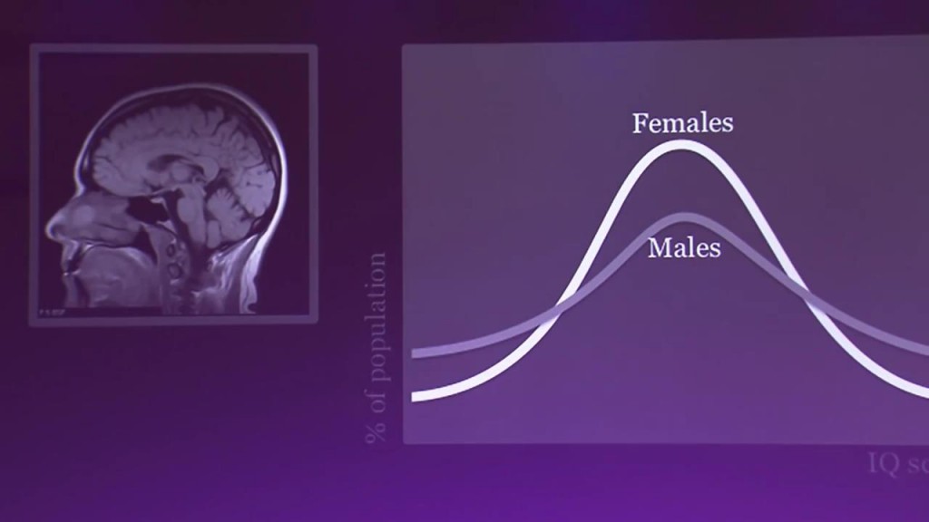 The Differences Between Men and Women  Paul Zak at TEDxAmsterdamWomen.mp4_snapshot_09.56_[2014.09.02_18.03.39]