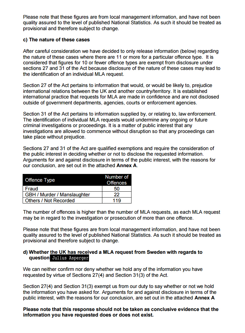 FOI-MLA request 2 Julius Asperger